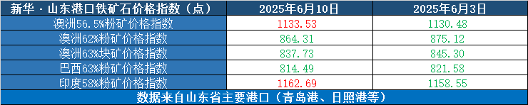 30c042d887b04588ab7b4c0e2c059f7d.png