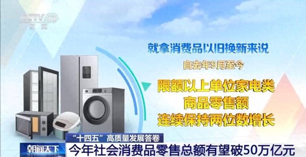 配资炒股网址 今年社会消费品零售总额有望破50万亿元