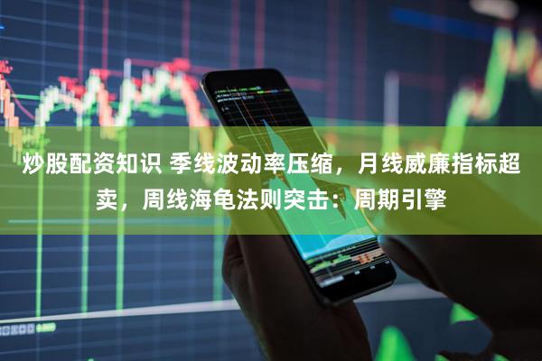炒股配资知识 季线波动率压缩，月线威廉指标超卖，周线海龟法则突击：周期引擎